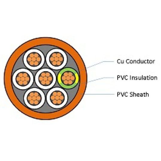 CMI_CC7050C.jpg