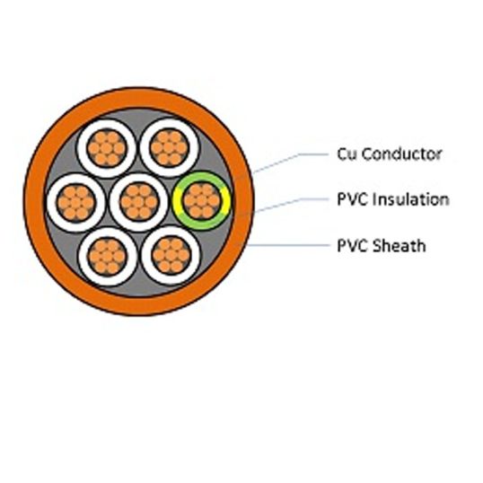 CMI_CC7050C16CEOR.jpg