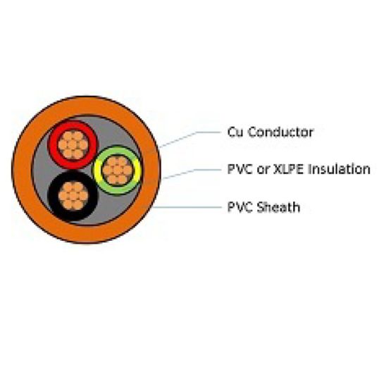 CMI_Circular_Unarmoured_2C.jpg