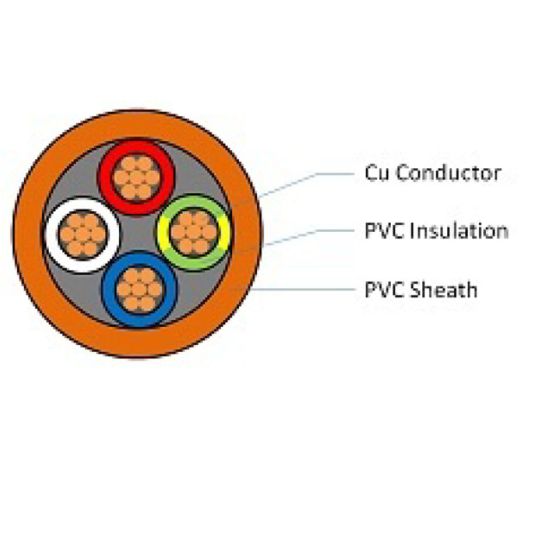 CMI_Circular_Unarmoured_3C.jpg