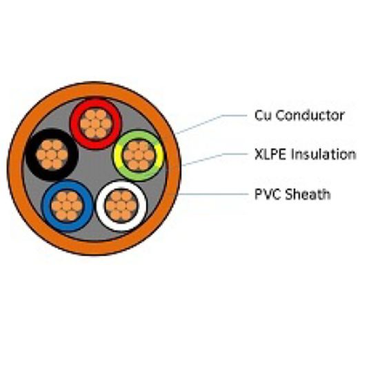 CMI_Circular_Unarmoured_4C_OX.jpg