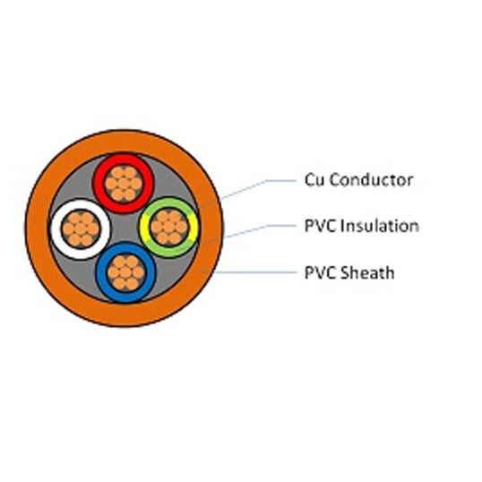 CMI_OC7050C3CE450V.jpg