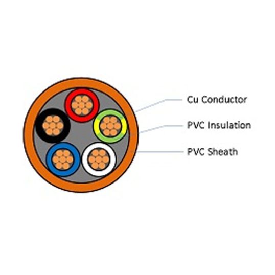 CMI_Circular_Unarmoured%204C-E.JPG