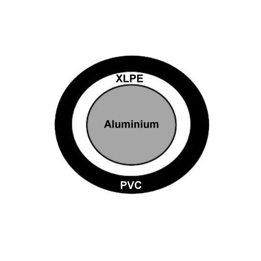 Electra_Circular_XLPE_1_Core_AL_PVC.jpg