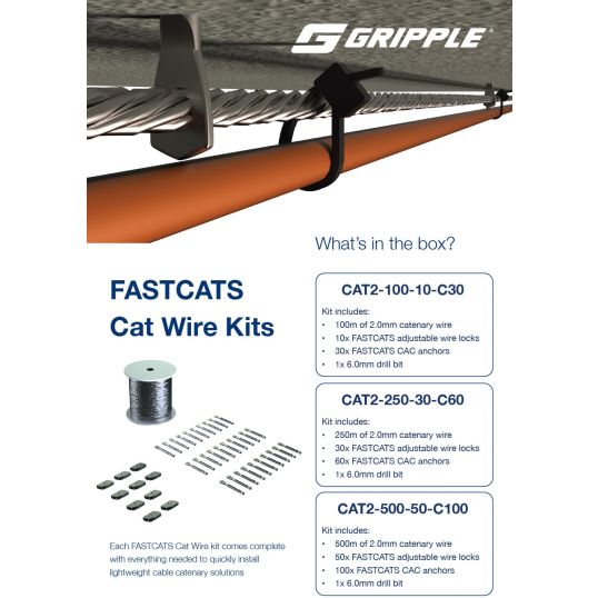 QS\39367\GrippleFastcatKits.png