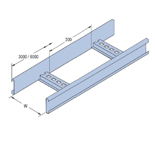 Unistrut_LUE10xx_LUG10xx.jpg